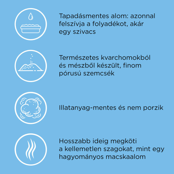 CATSAN Hygiene Plus nem csomósodó macskaalom (10 liter)